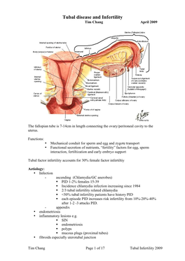 Tubal Infertility Related Chlamydia