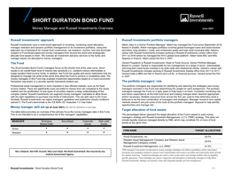 Short Duration Bond Fund