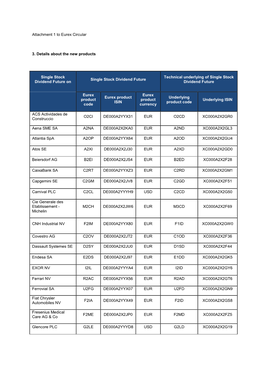 Attachment 1 to Eurex Circular 3. Details About the New Products