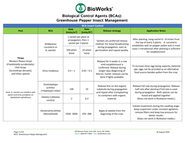 (Bcas): Greenhouse Pepper Insect Management