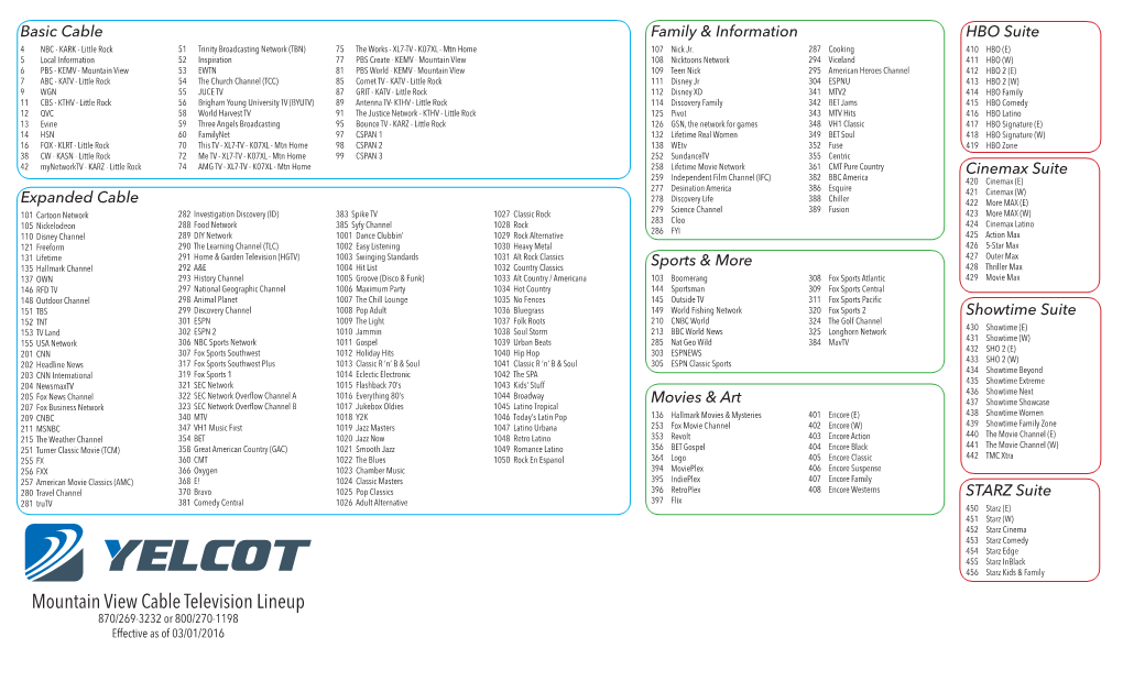 Mountain View Cable Television Lineup