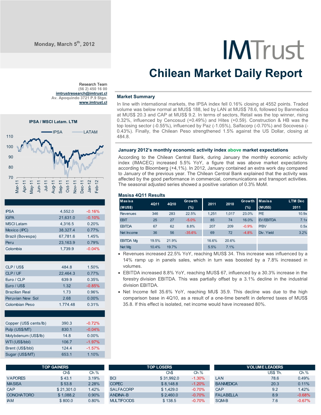 Chilean Market Daily Report