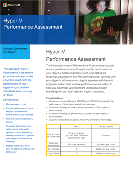 Hyper-V Performance Assessment Hyper-V Performance Assessment