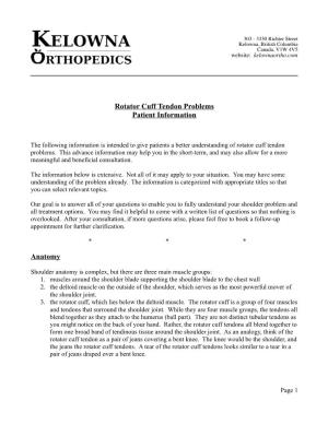 Rotator Cuff Tendon Problems Patient Information Anatomy