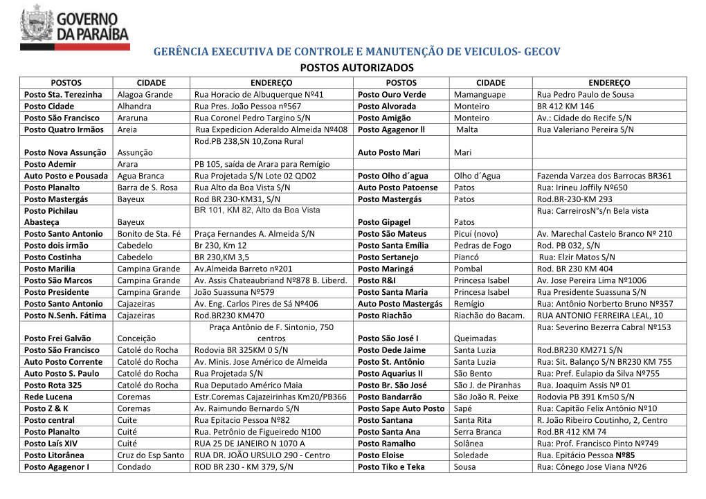GECOV POSTOS AUTORIZADOS POSTOS CIDADE ENDEREÇO POSTOS CIDADE ENDEREÇO Posto Sta