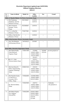 Electricity Department (Updated Upto 04/09/2018) Official Telephone Directory 2018-19