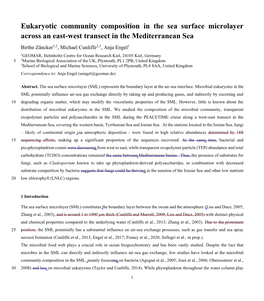 Eukaryotic Community Composition in the Sea Surface Microlayer Across