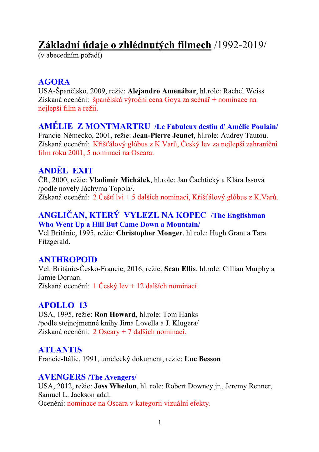 Základní Údaje O Zhlédnutých Filmech /1992-2019/ (V Abecedním Pořadí)