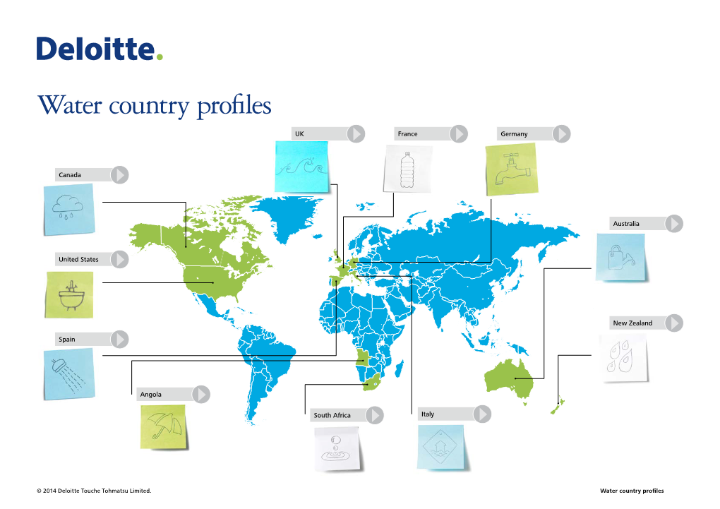 Water Country Profiles