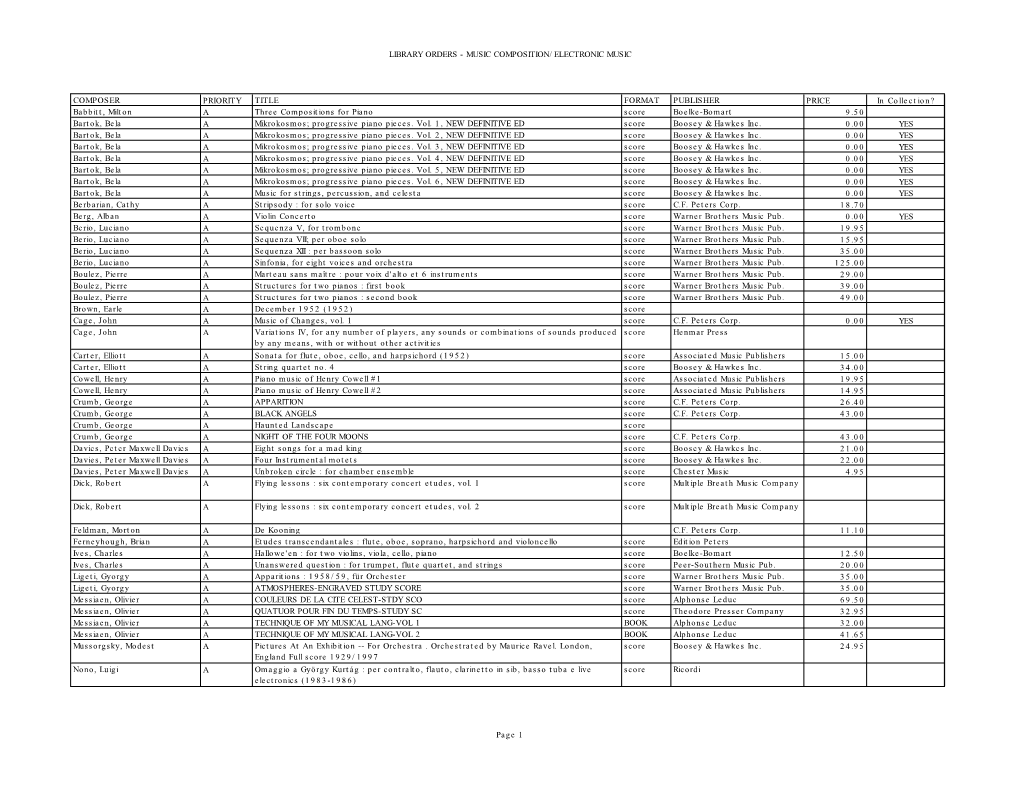 Library Orders - Music Composition/Electronic Music