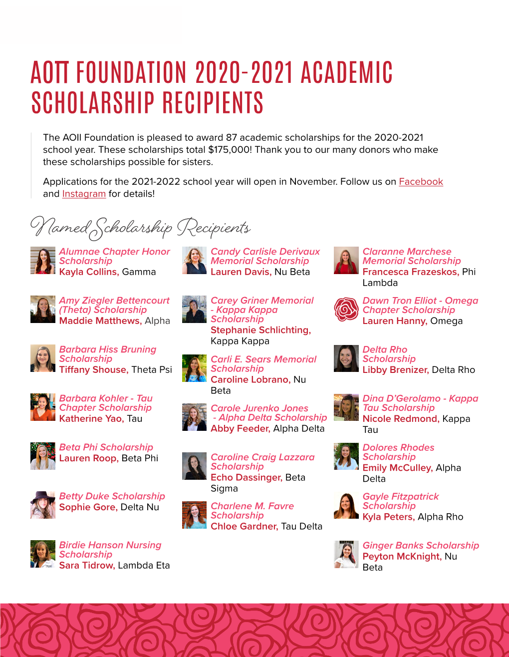 Aoii Foundation 2020-2021 Academic Scholarship Recipients