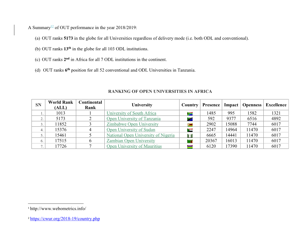 OUT Ranks 5173 in the Globe for All Universities Regardless of Delivery Mode (I.E