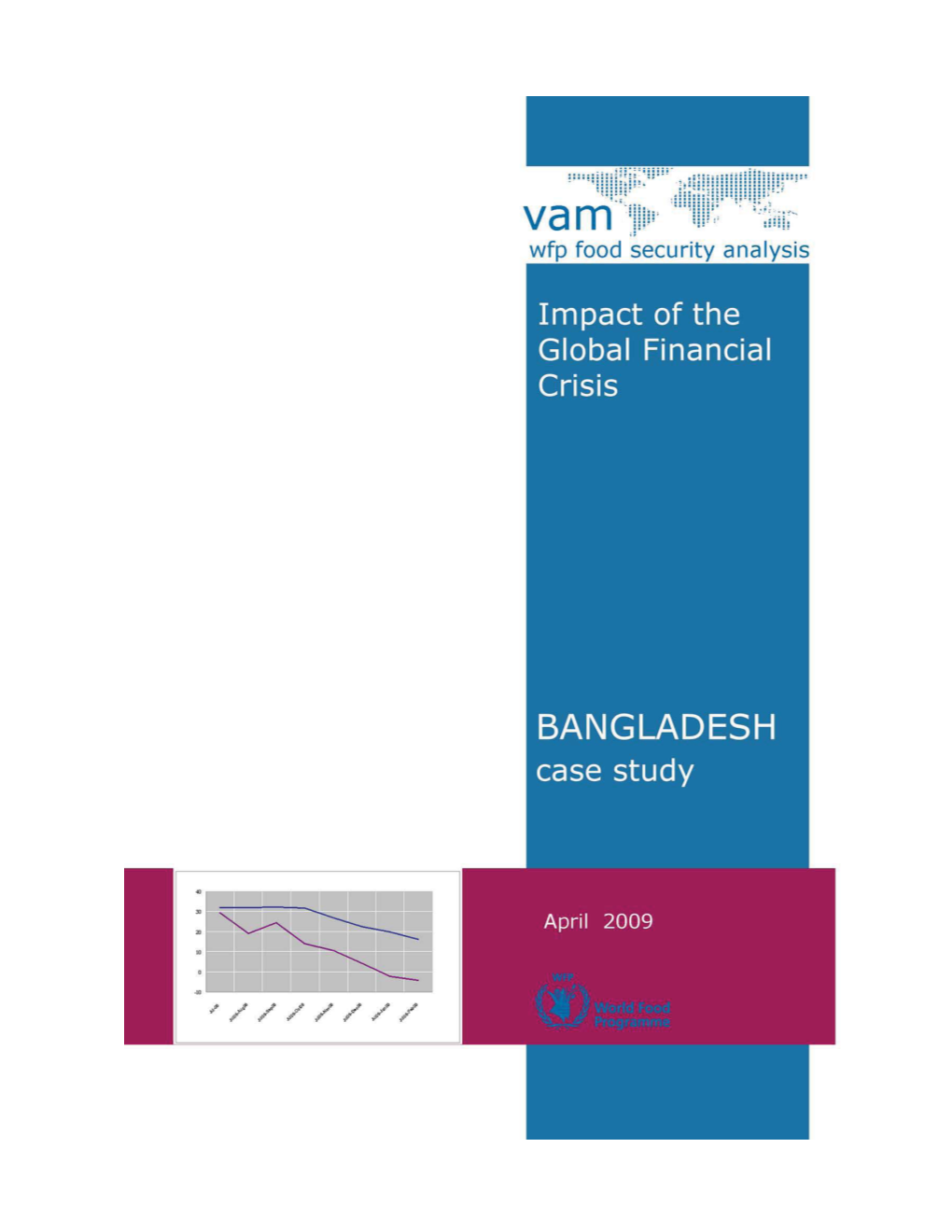 Rapid Assessment of the Impact of the Global Financial Crisis in Bangladesh