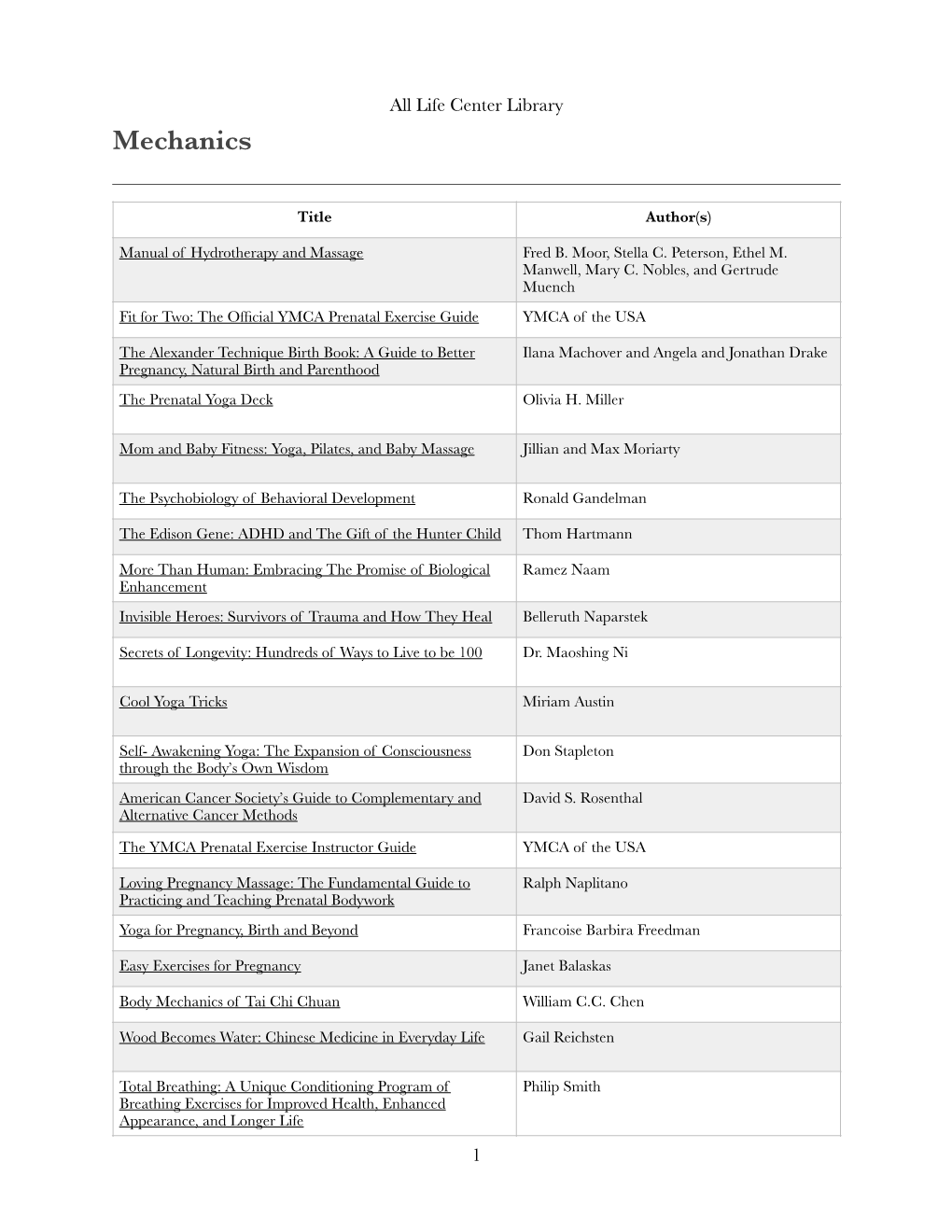 ALC Lib (Mechanics)