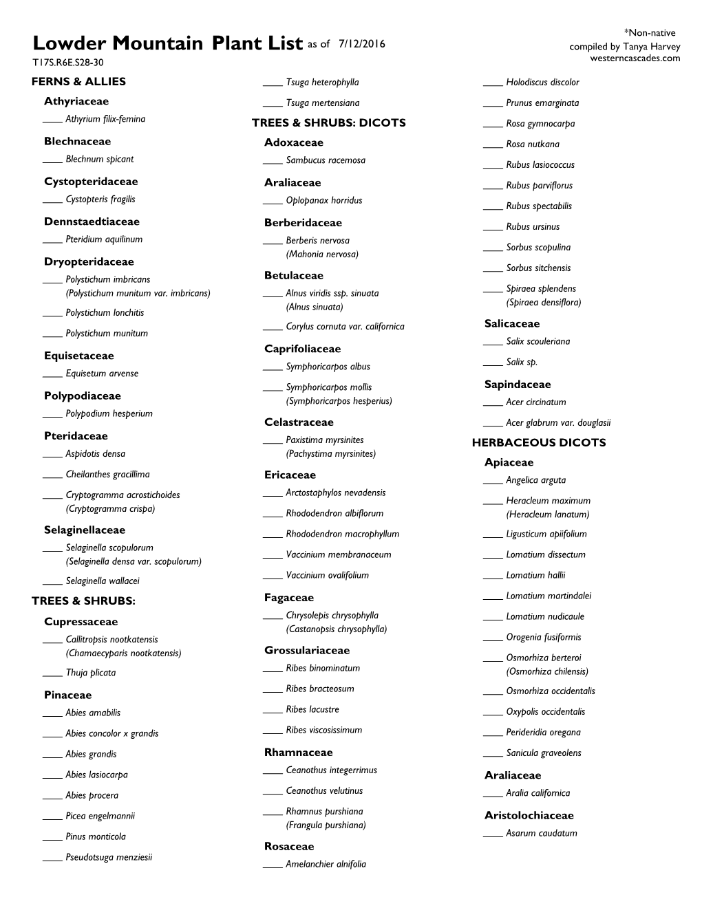 Plant List Lowder Mountain