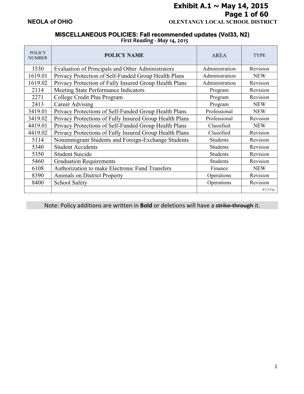 FH Dublin Letterhead Document Template