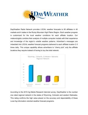 Dayweather Radio Network Provides LOCAL Weather Forecasts to 80 Affiliates in 40 Markets and 4 States in the Rocky Mountain High Plains Region