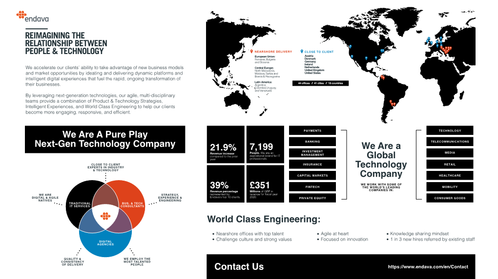 About Us Inforgraphic 2020