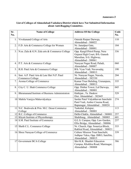 Annuxure-3 List of Colleges of Ahmedabad-Vadodara District