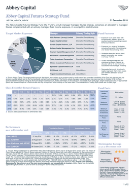 Abbey Capital Futures Strategy Fund ABYAX, ABYCX, ABYIX 31 December 2018