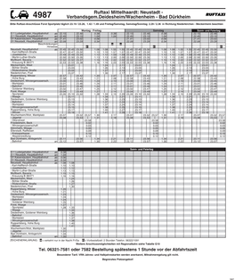 Ruftaxi Mittelhaardt: Neustadt - 4987 Verbandsgem.Deidesheim/Wachenheim - Bad Dürkheim