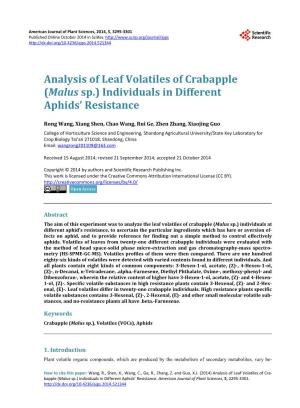 Analysis of Leaf Volatiles of Crabapple (Malus Sp.) Individuals in Different Aphids’ Resistance