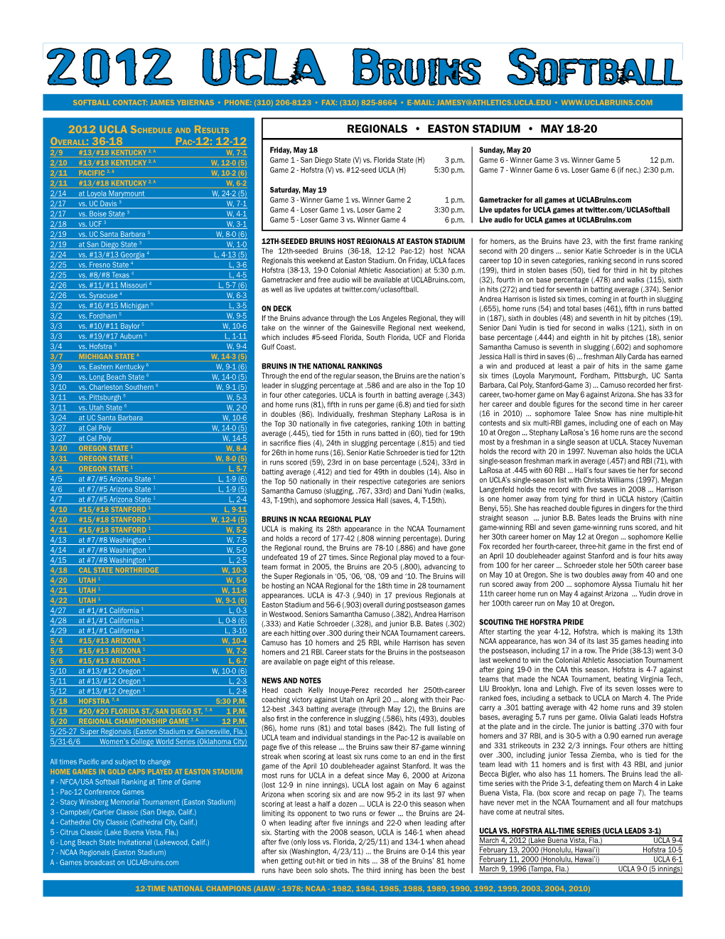 2012 Ucla Bruins Softball