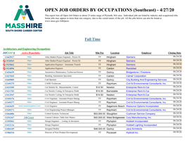 OPEN JOB ORDERS by OCCUPATIONS (Southeast) - 4/27/20 This Report Lists All Open Job Orders in About 25 Miles Range of Plymuth, MA Area