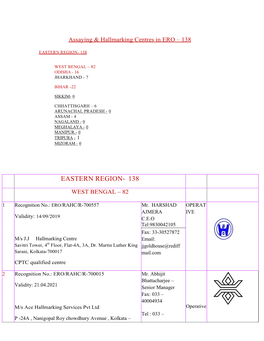 Assaying & Hallmarking Centres in ERO –