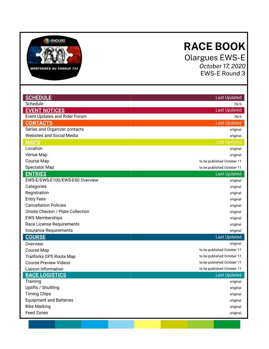 RACE BOOK Olargues EWS-E October 17, 2020 EWS-E Round 3