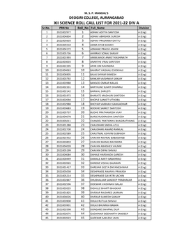 XII SCIENCE ROLL CALL LIST for 2021-22 DIV a Sr.No