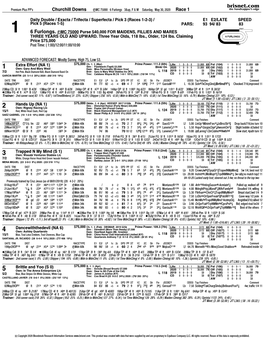 6 Furlongs. ™MC 75000 Purse $40,000 for MAIDENS, FILLIES and MARES THREE YEARS OLD and UPWARD