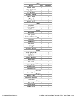 2013 Supreme Football Team HITS Checklist