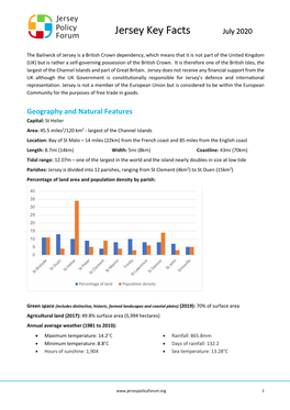 Jersey Key Facts July 2020