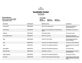 Complete List of Stores Located at Southdale Center