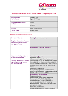 Signal 107 (Telford)