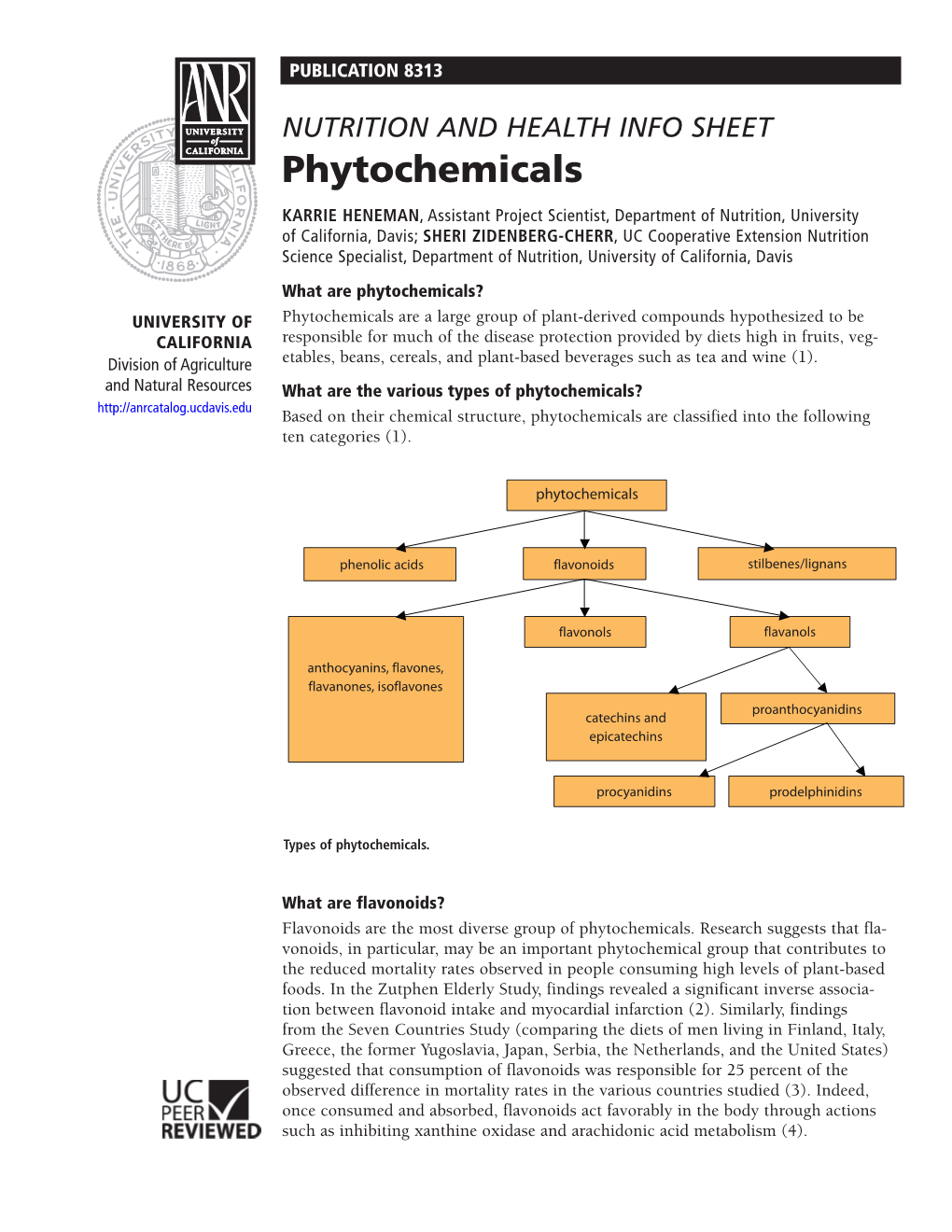 Phytochemicals