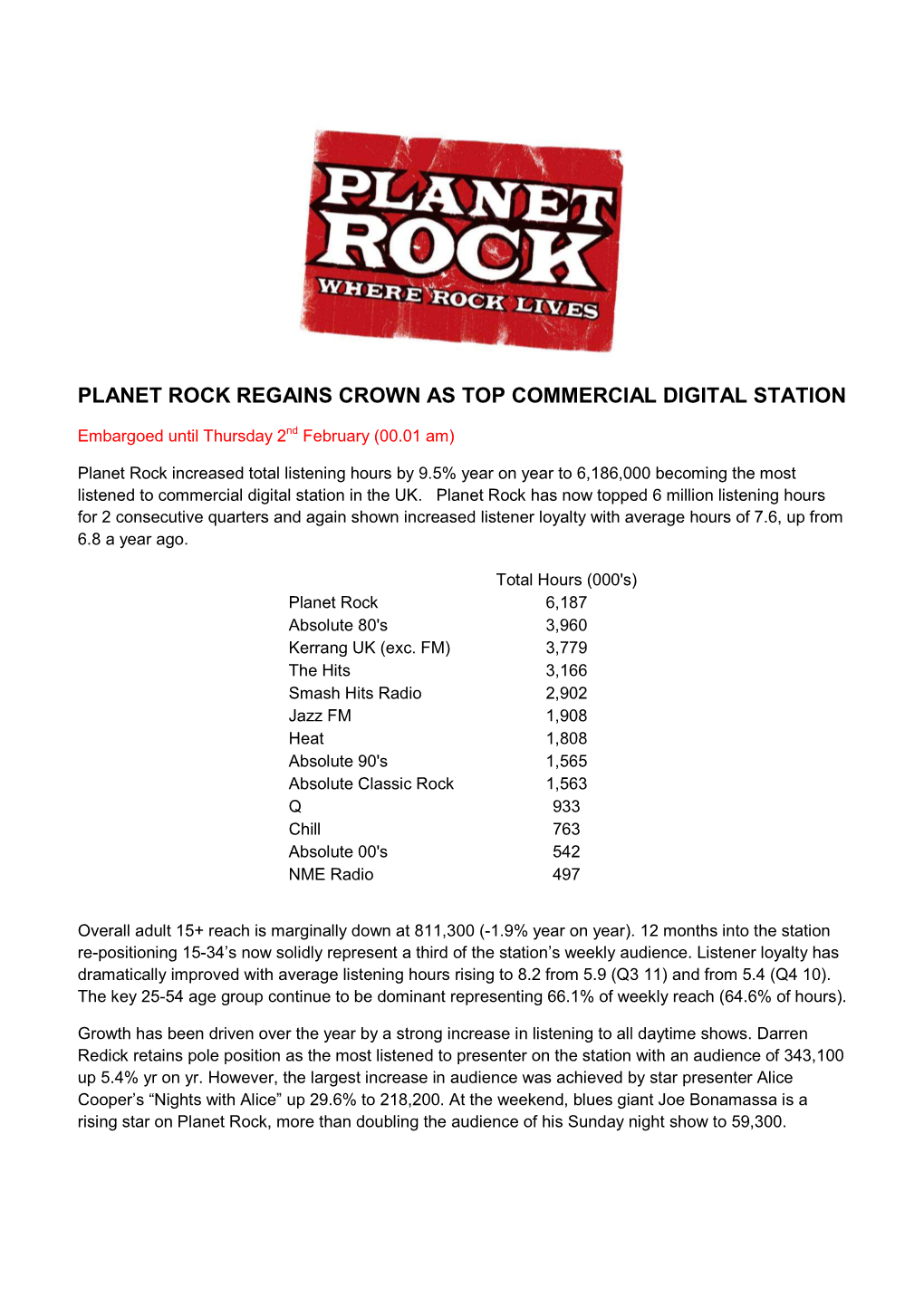 RELEASE Planet Rock Rajar Q4 2011