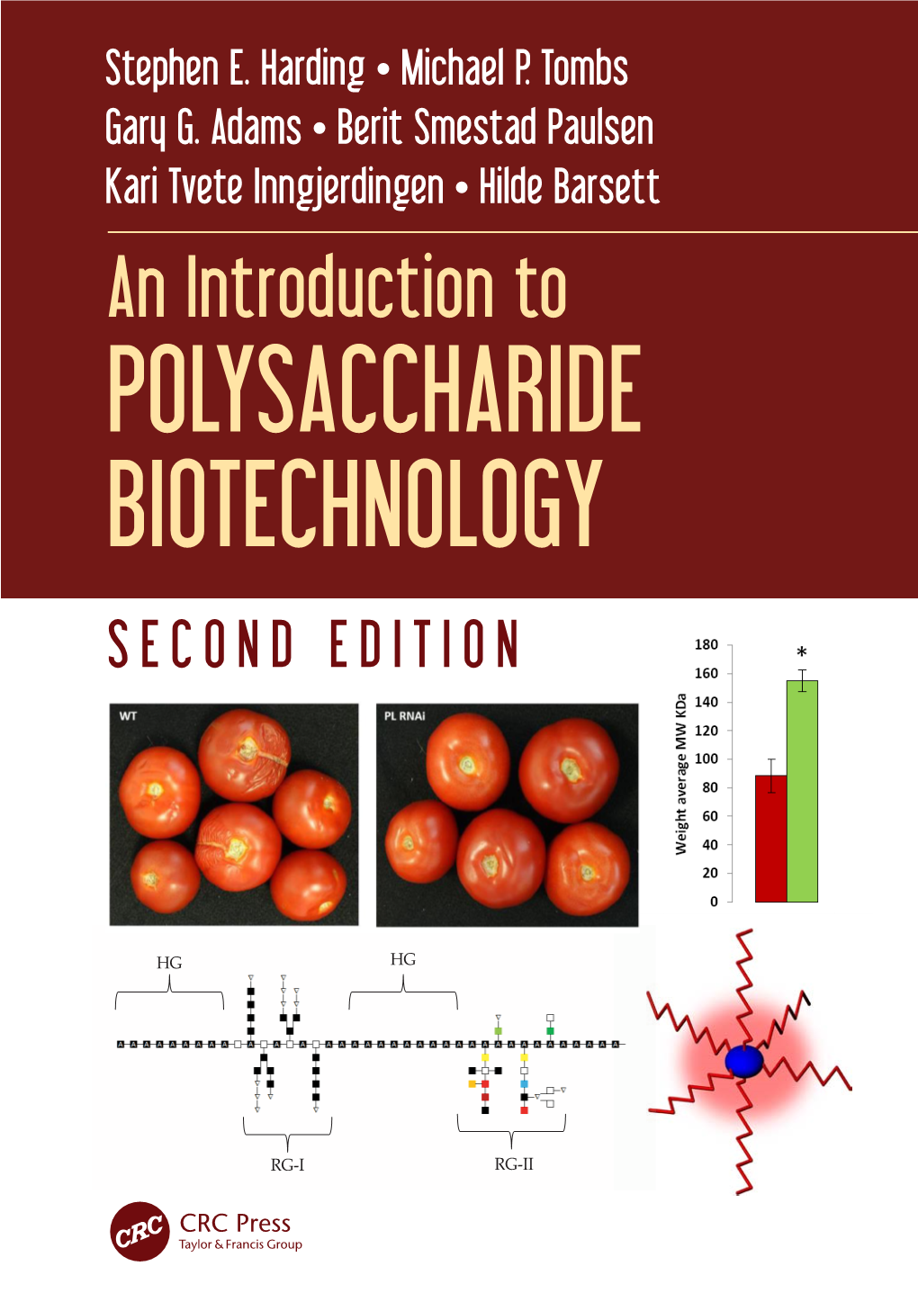 An Introduction to Polysaccharide Biotechnology, Second Edition