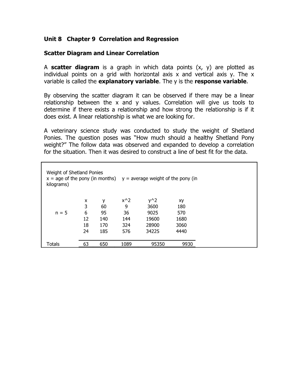 Correlation and Regression s1