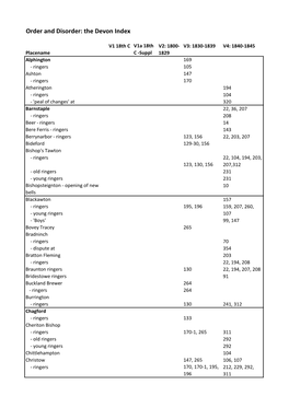 The Devon Index