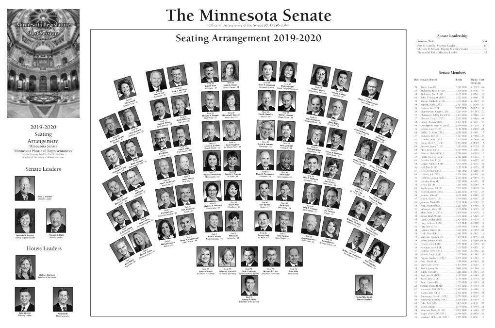 The Minnesota Senate Office of the Secretary of the Senate (651) 296-2344