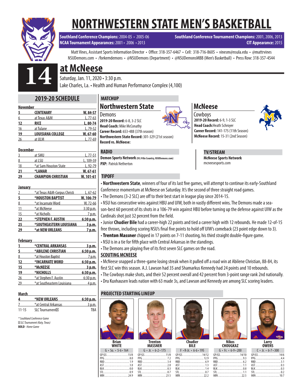 Northwestern State Men's Basketball