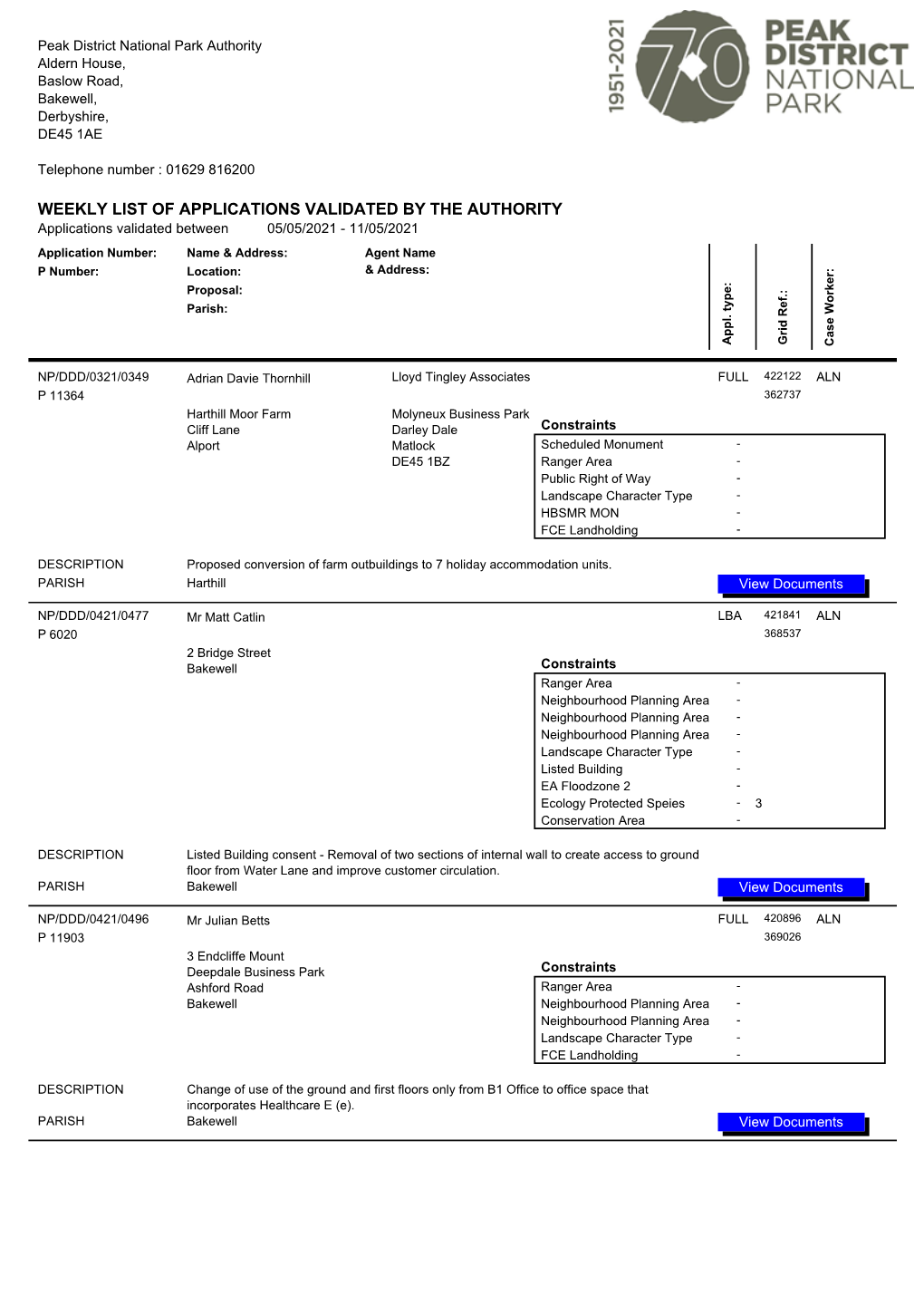 Weekly List of Applications Validated by the Authority