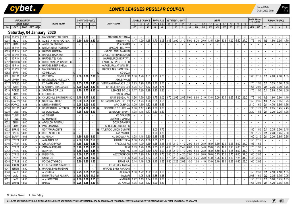 Lower Leagues Regular Coupon 04/01/2020 09:01 1 / 14