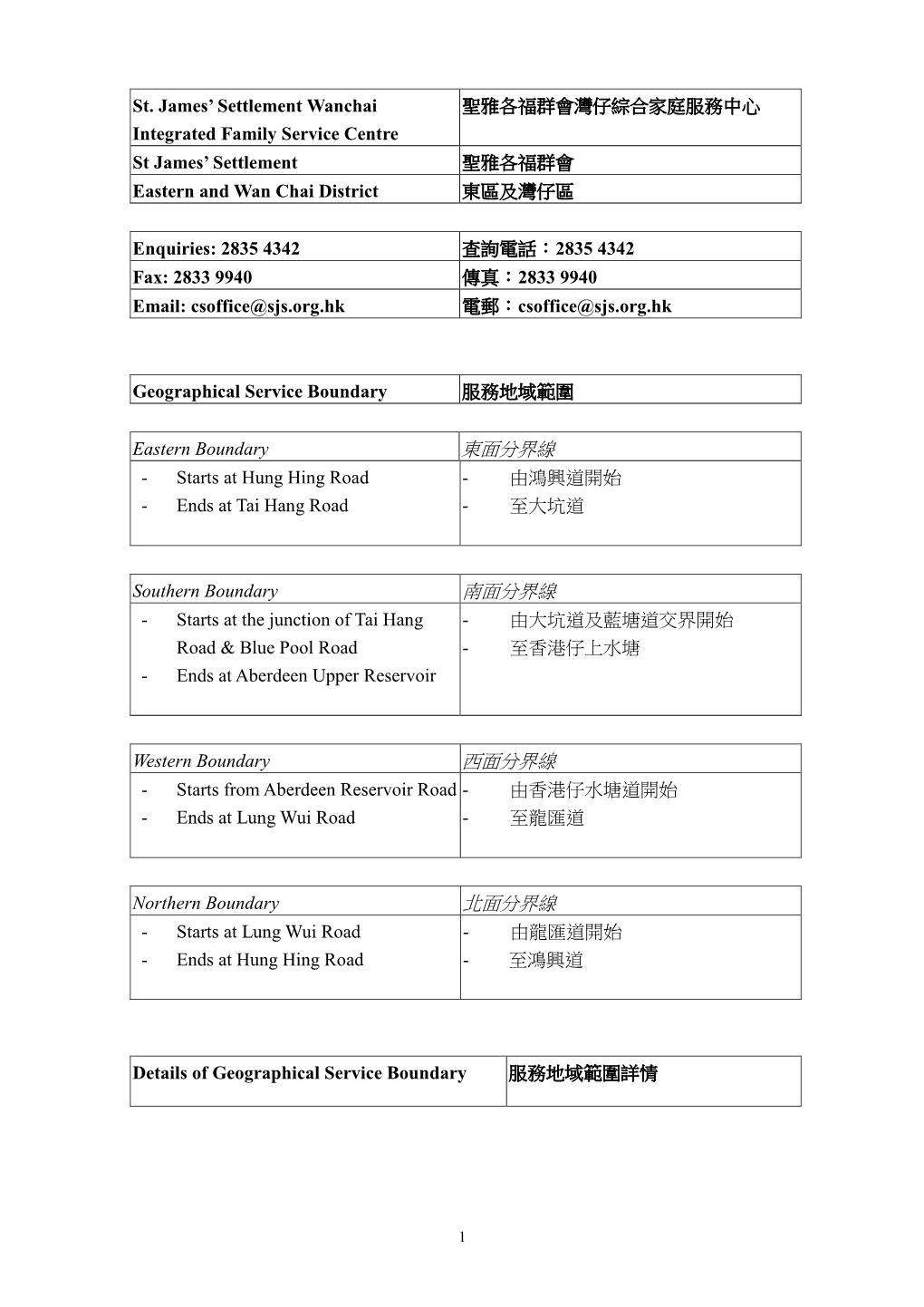 聖雅各福群會灣仔綜合家庭服務中心 Integrated Family Service Centre St James’ Settlement 聖雅各福群會 Eastern and Wan Chai District 東區及灣仔區