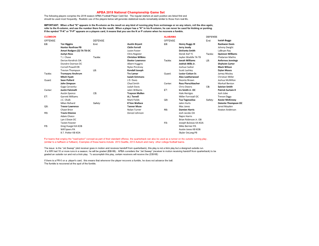 APBA 2018 National Championship Game Set the Following Players Comprise the 2018 Season APBA Football Player Card Set