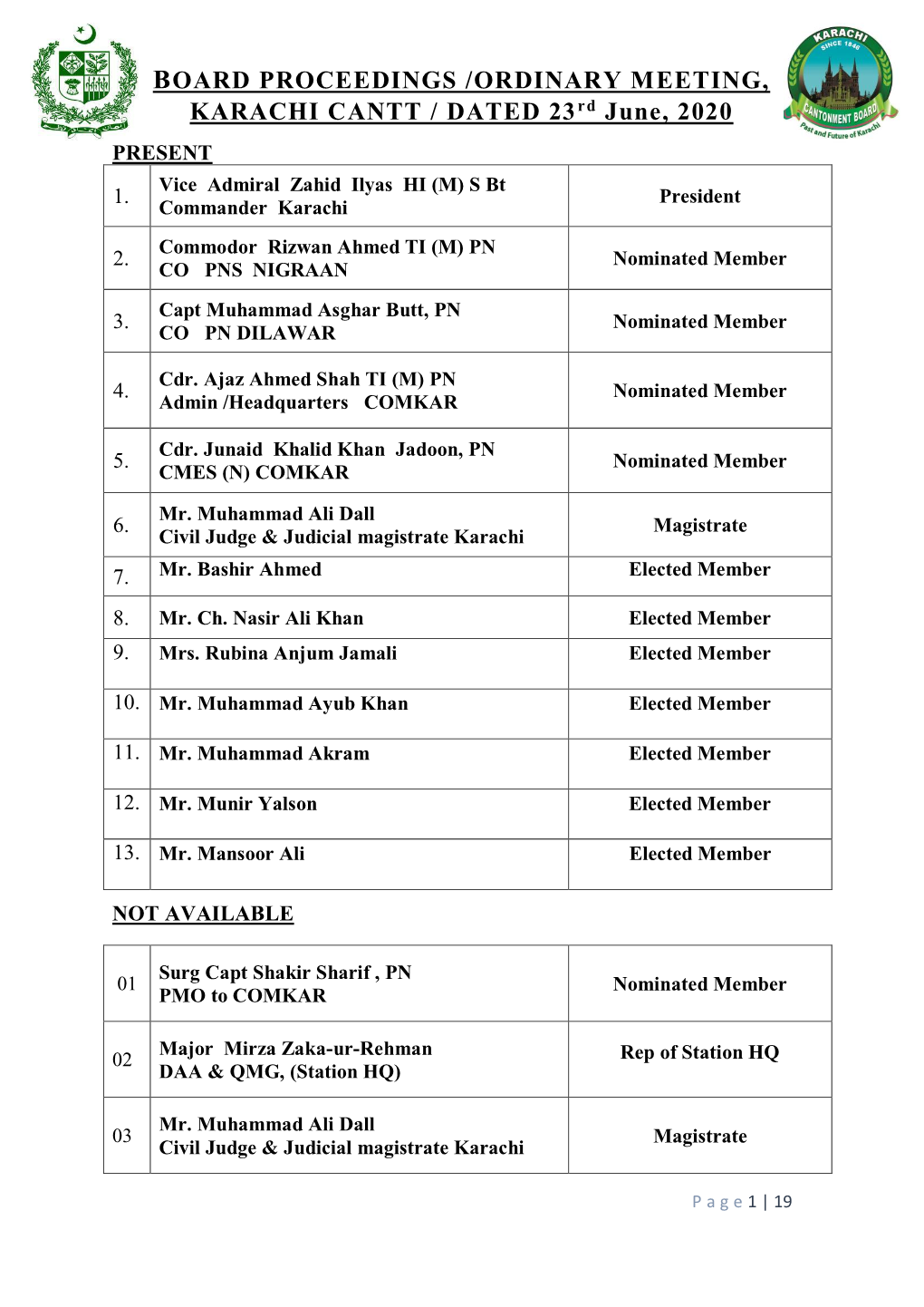 BOARD PROCEEDINGS /ORDINARY MEETING, KARACHI CANTT / DATED 23 Rd June, 2020 PRESENT Vice Admiral Zahid Ilyas HI (M) S Bt 1