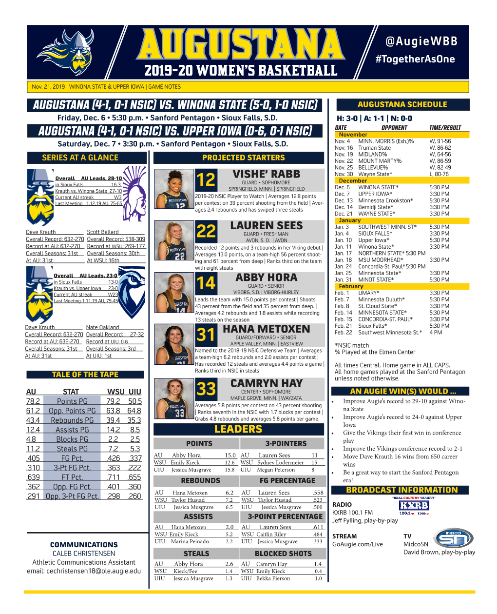 Augustana Women's Game Notes