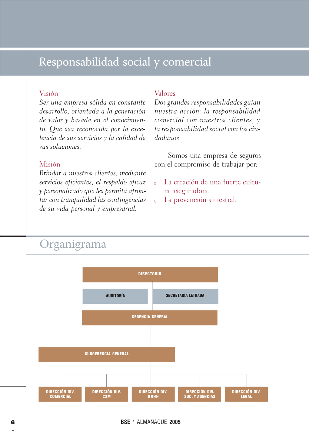 Responsabilidad Social Y Comercial Organigrama